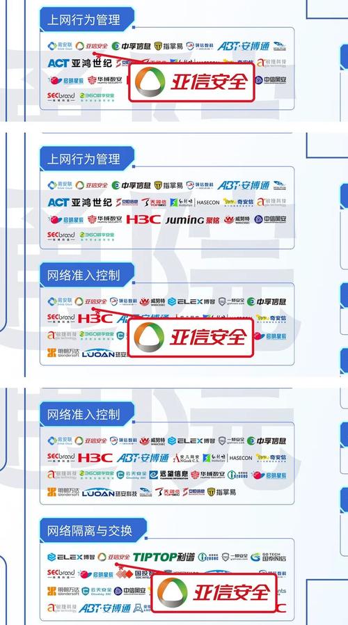 安全技术创新 织密云网端数应用防护网，重构数字技术服务新范式